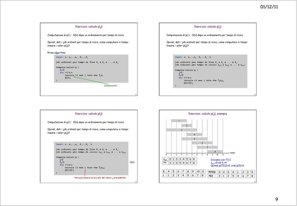 Quindi, dati i job ordinati per tempo di inizio, come computare in tempo lineare i valori p(j)? Primo algoritmo: Input: n, s,,s n, f,,f n job ordinati per tempo di fine f f... f n.