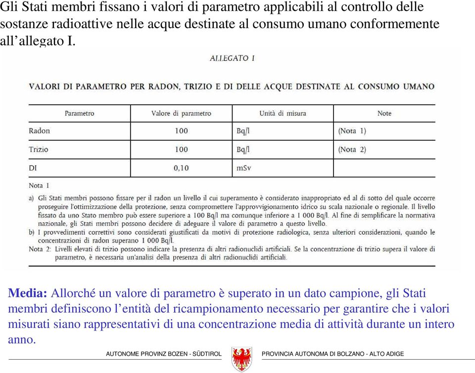 Media: Allorché un valore di parametro è superato in un dato campione, gli Stati membri definiscono l