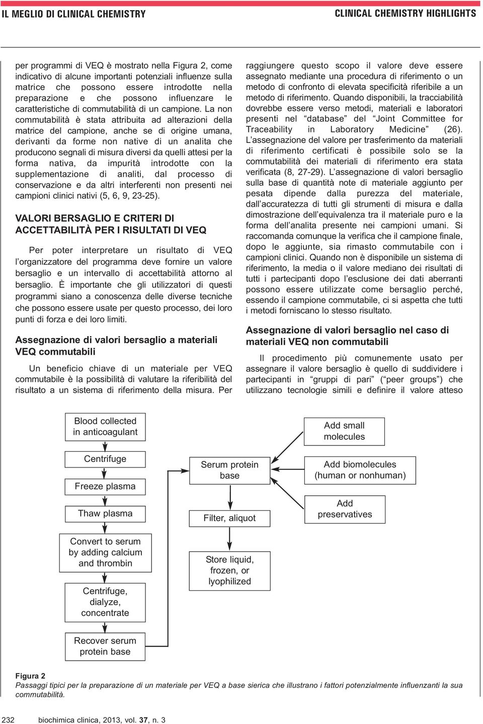 La non commutabilità è stata attribuita ad alterazioni della matrice del campione, anche se di origine umana, derivanti da forme non native di un analita che producono segnali di misura diversi da