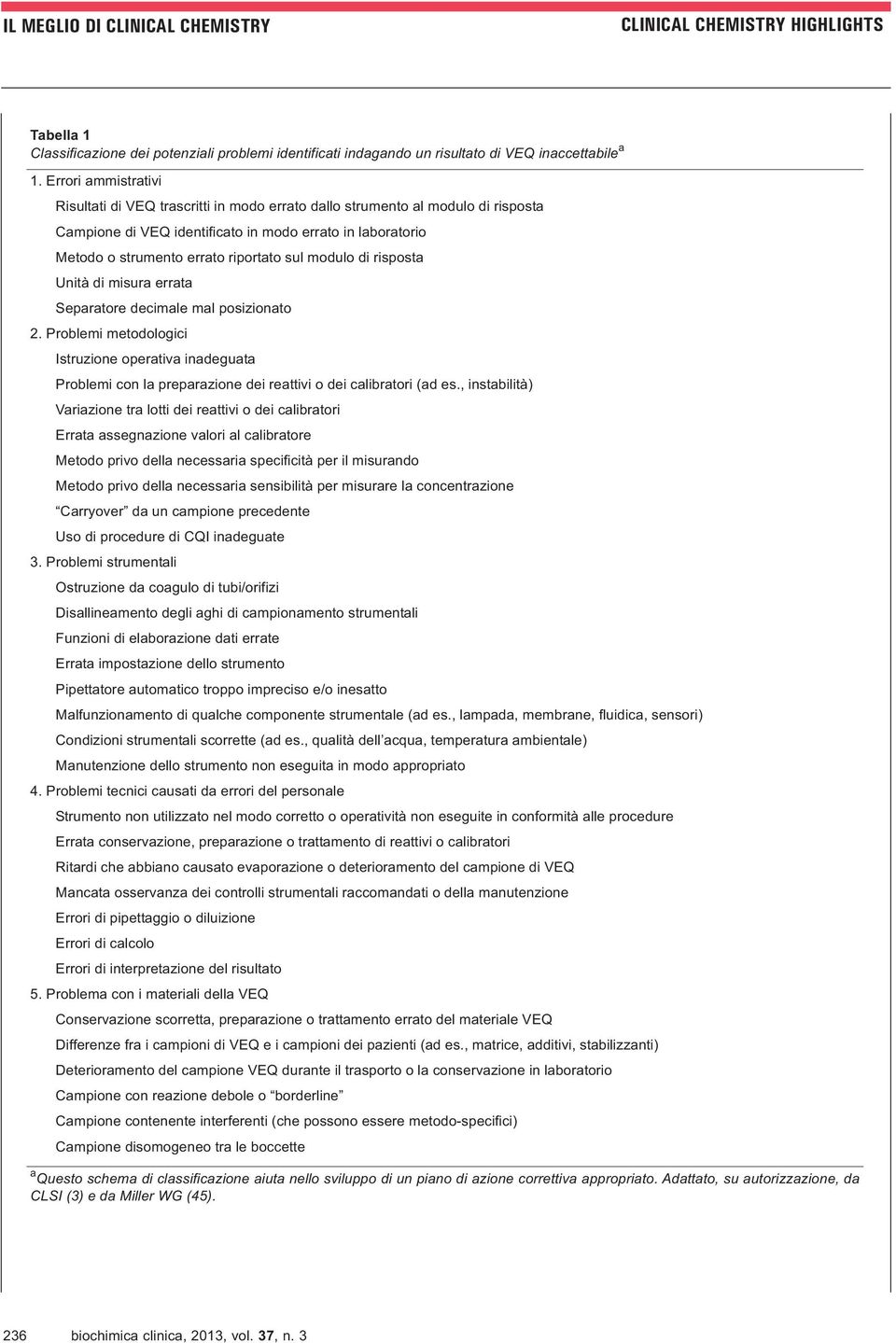 modulo di risposta Unità di misura errata Separatore decimale mal posizionato 2.