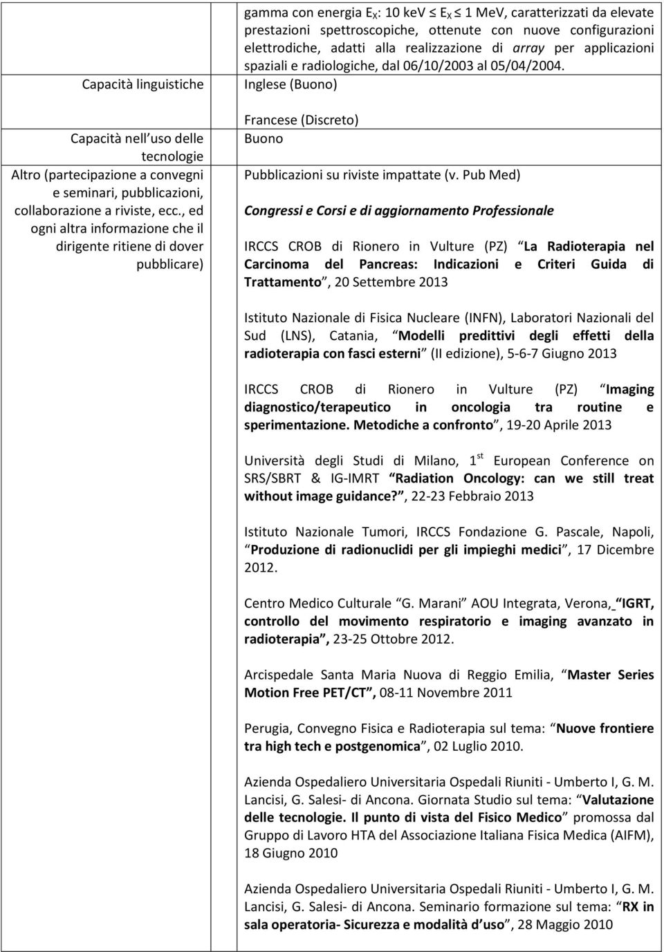 configurazioni elettrodiche, adatti alla realizzazione di array per applicazioni spaziali e radiologiche, dal 06/10/2003 al 05/04/2004.