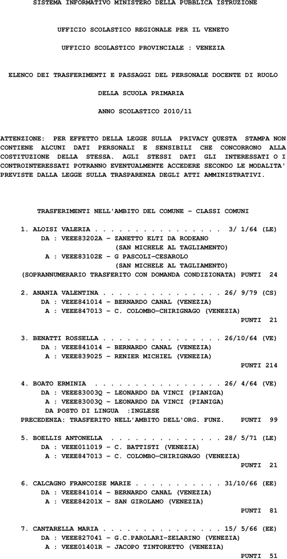 DELLA STESSA. AGLI STESSI DATI GLI INTERESSATI O I CONTROINTERESSATI POTRANNO EVENTUALMENTE ACCEDERE SECONDO LE MODALITA' PREVISTE DALLA LEGGE SULLA TRASPARENZA DEGLI ATTI AMMINISTRATIVI.