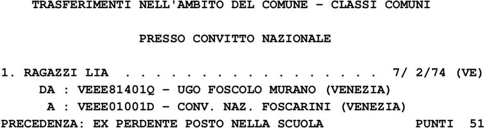 ................ 7/ 2/74 (VE) DA : VEEE81401Q - UGO FOSCOLO MURANO