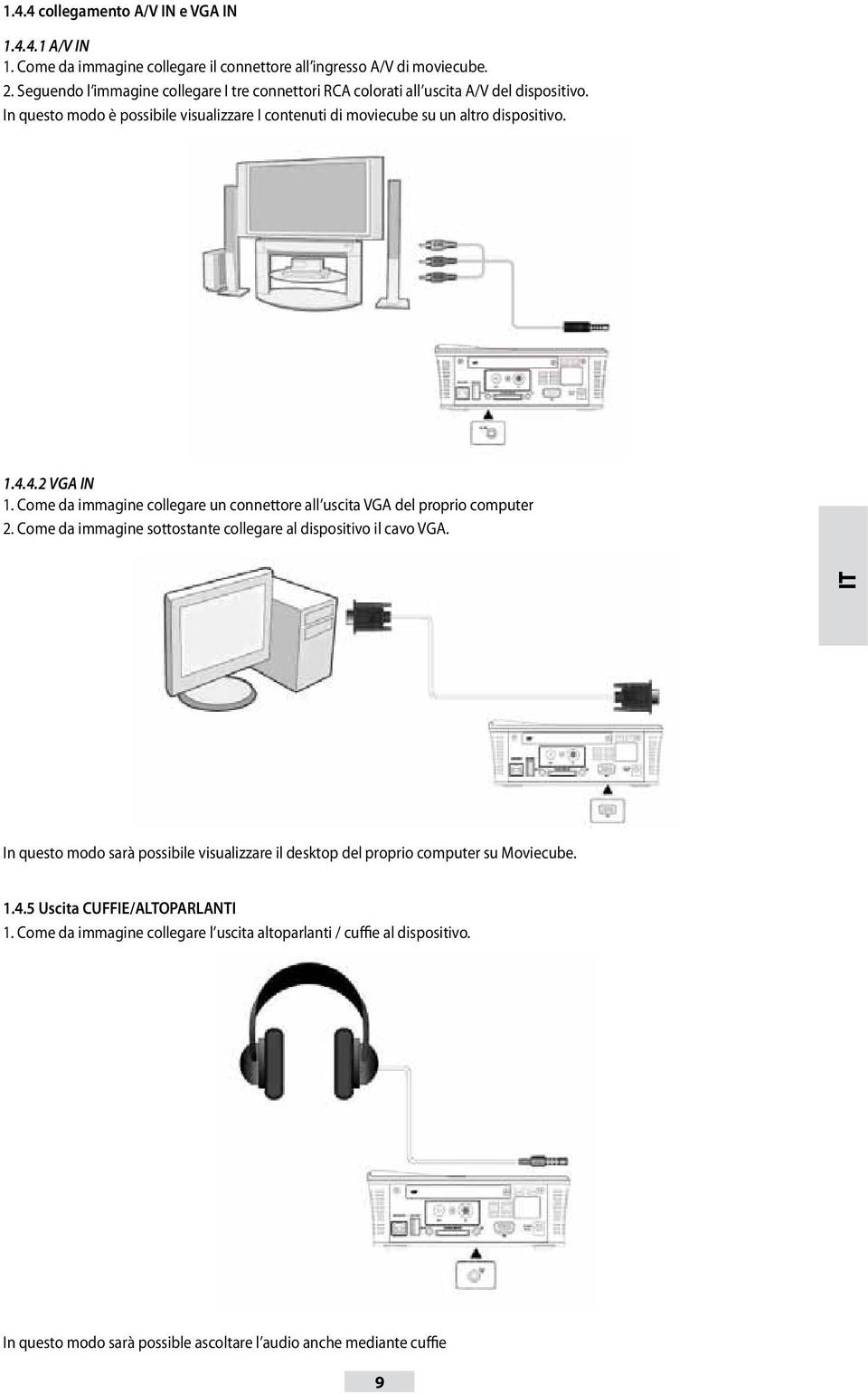 4.2 VGA IN 1. Come da immagine collegare un connettore all uscita VGA del proprio computer 2. Come da immagine sottostante collegare al dispositivo il cavo VGA.