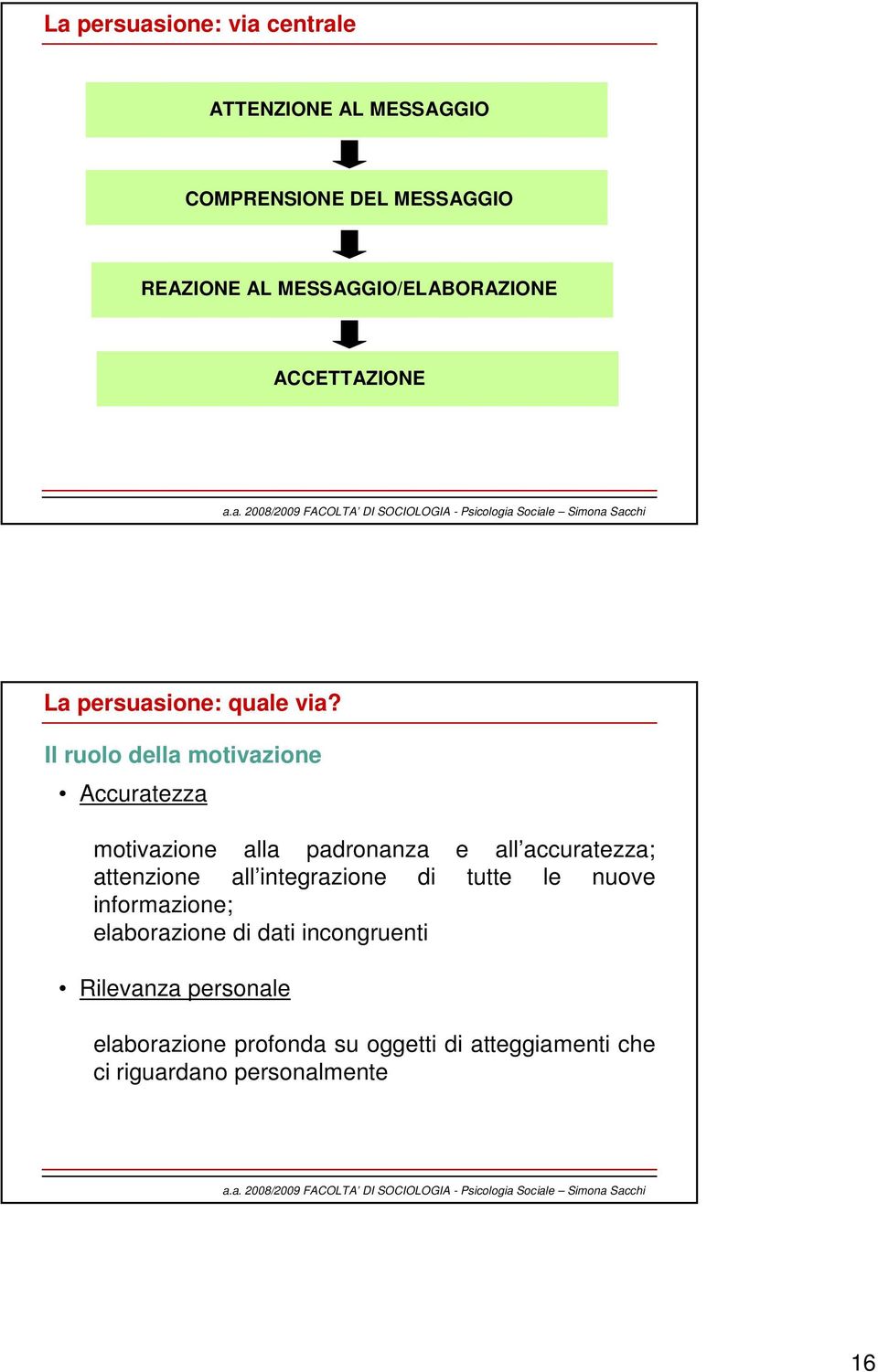 Il ruolo della motivazione Accuratezza motivazione alla padronanza e all accuratezza; attenzione all