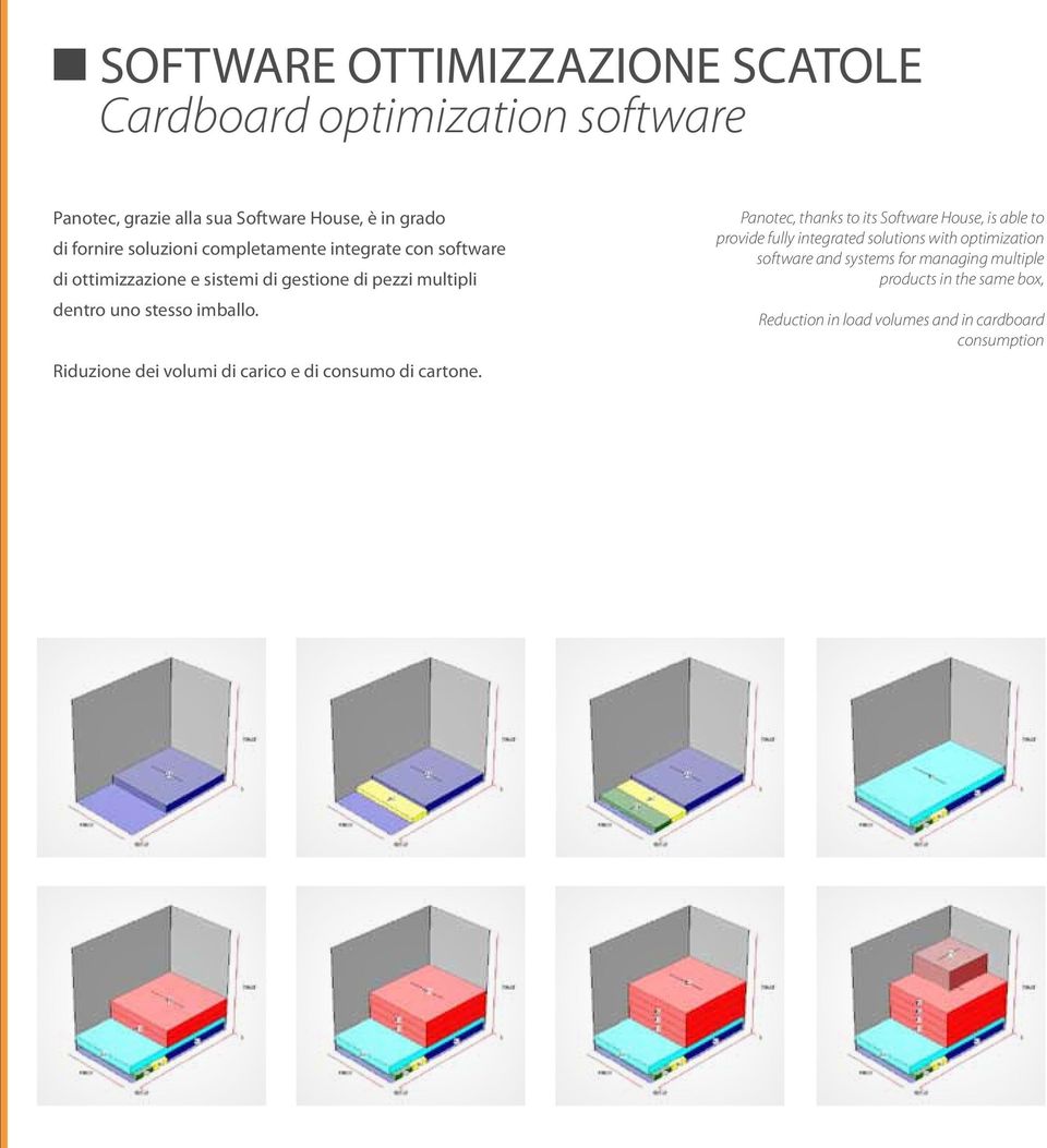 Riduzione dei volumi di carico e di consumo di cartone.