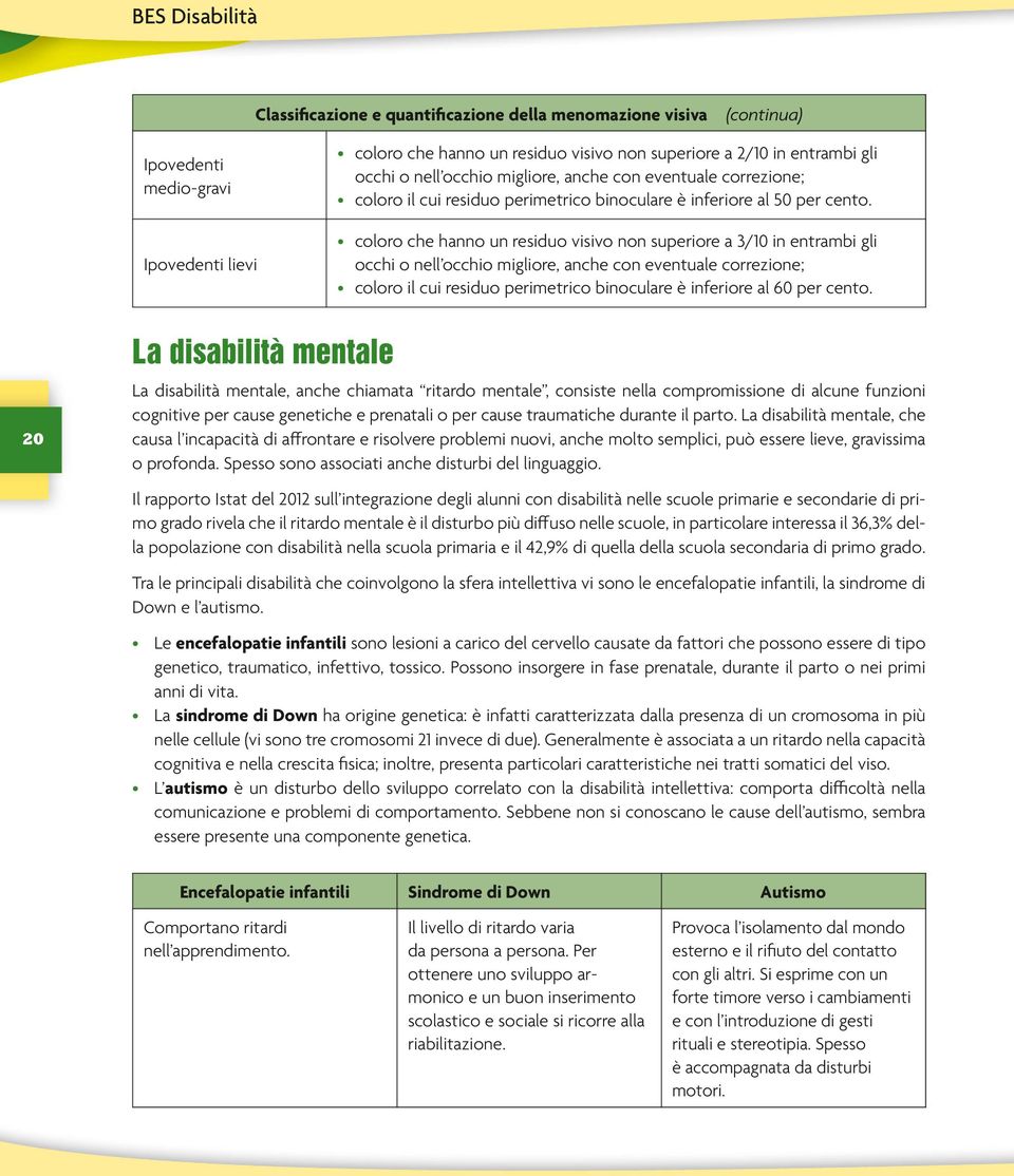 coloro che hanno un residuo visivo non superiore a 3/10 in entrambi gli occhi o nell occhio migliore, anche con eventuale correzione; coloro il cui residuo perimetrico binoculare è inferiore al 60