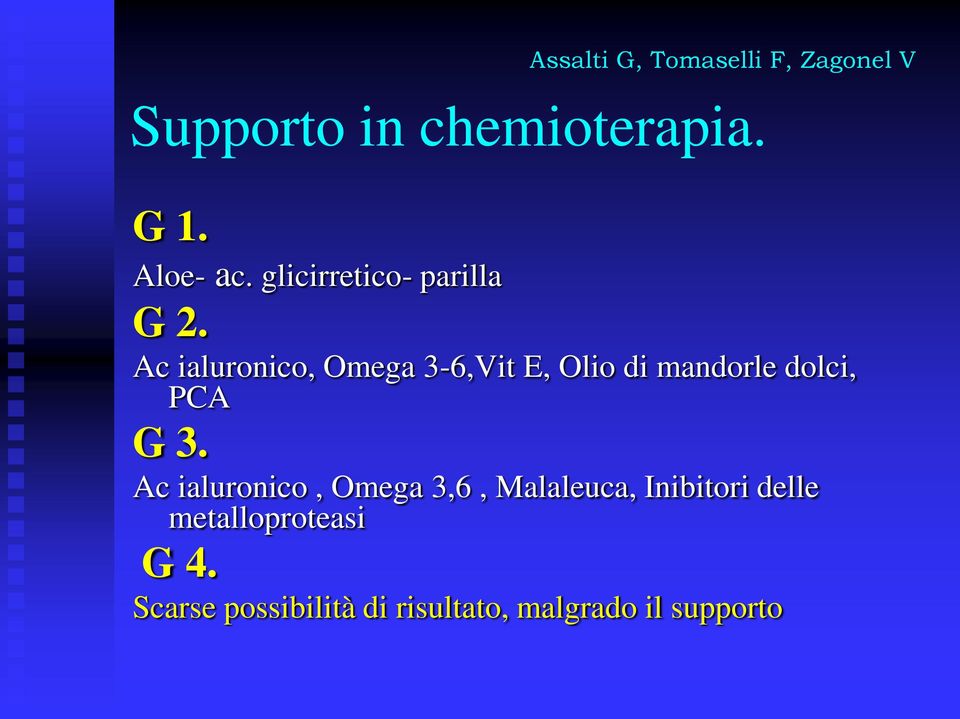 Ac ialuronico, Omega 3-6,Vit E, Olio di mandorle dolci, PCA G 3.