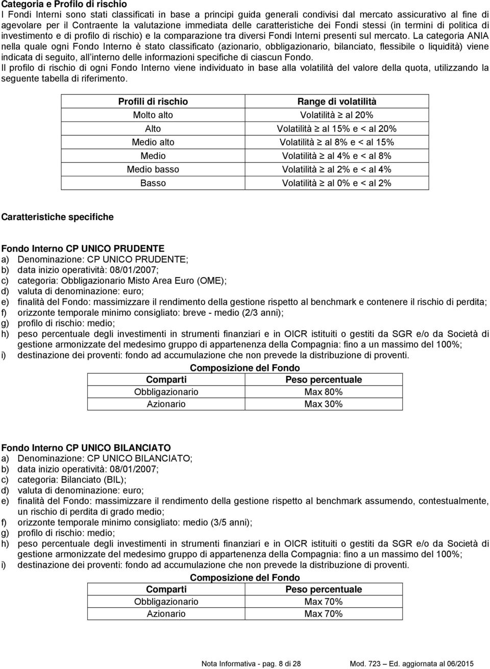 La categoria ANIA nella quale ogni Fondo Interno è stato classificato (azionario, obbligazionario, bilanciato, flessibile o liquidità) viene indicata di seguito, all interno delle informazioni