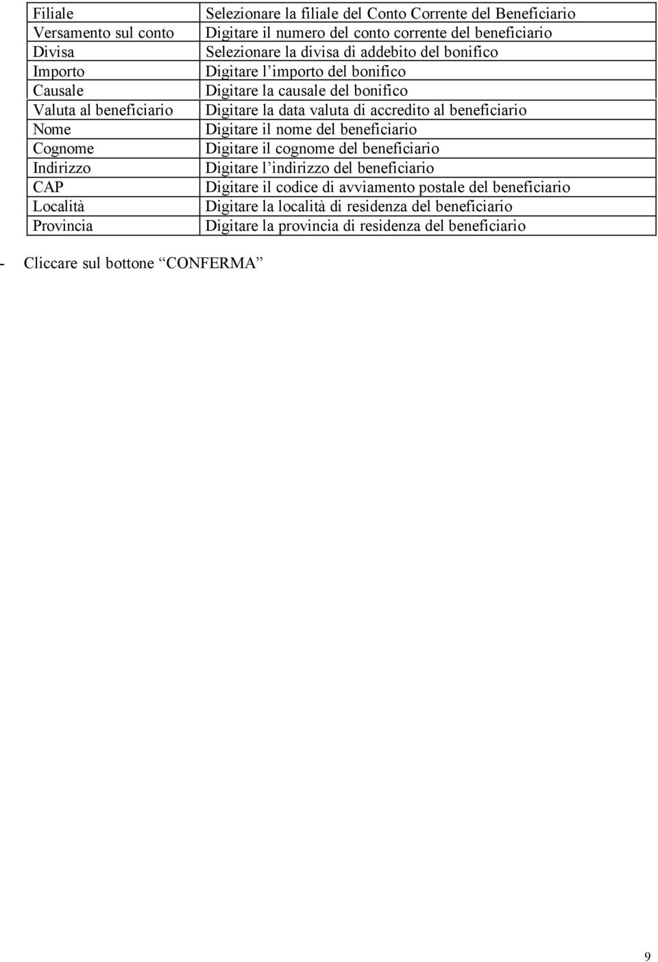 Digitare la data valuta di accredito al beneficiario Digitare il nome del beneficiario Digitare il cognome del beneficiario Digitare l indirizzo del beneficiario Digitare il