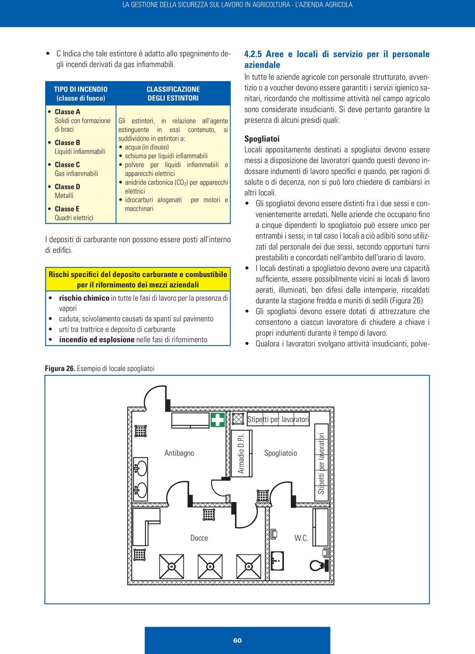 ESTINTORI Gli estintori, in relazione all agente estinguente in essi contenuto, si suddividono in estintori a: acqua (in disuso) schiuma per liquidi infiammabili polvere per liquidi infiammabili e