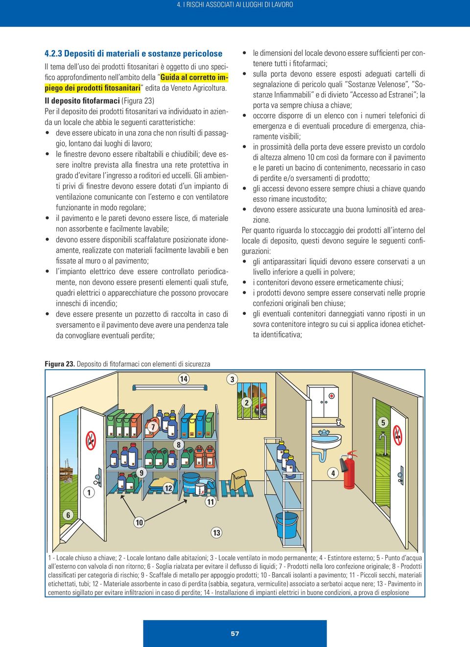 fitosanitari edita da Veneto Agricoltura.