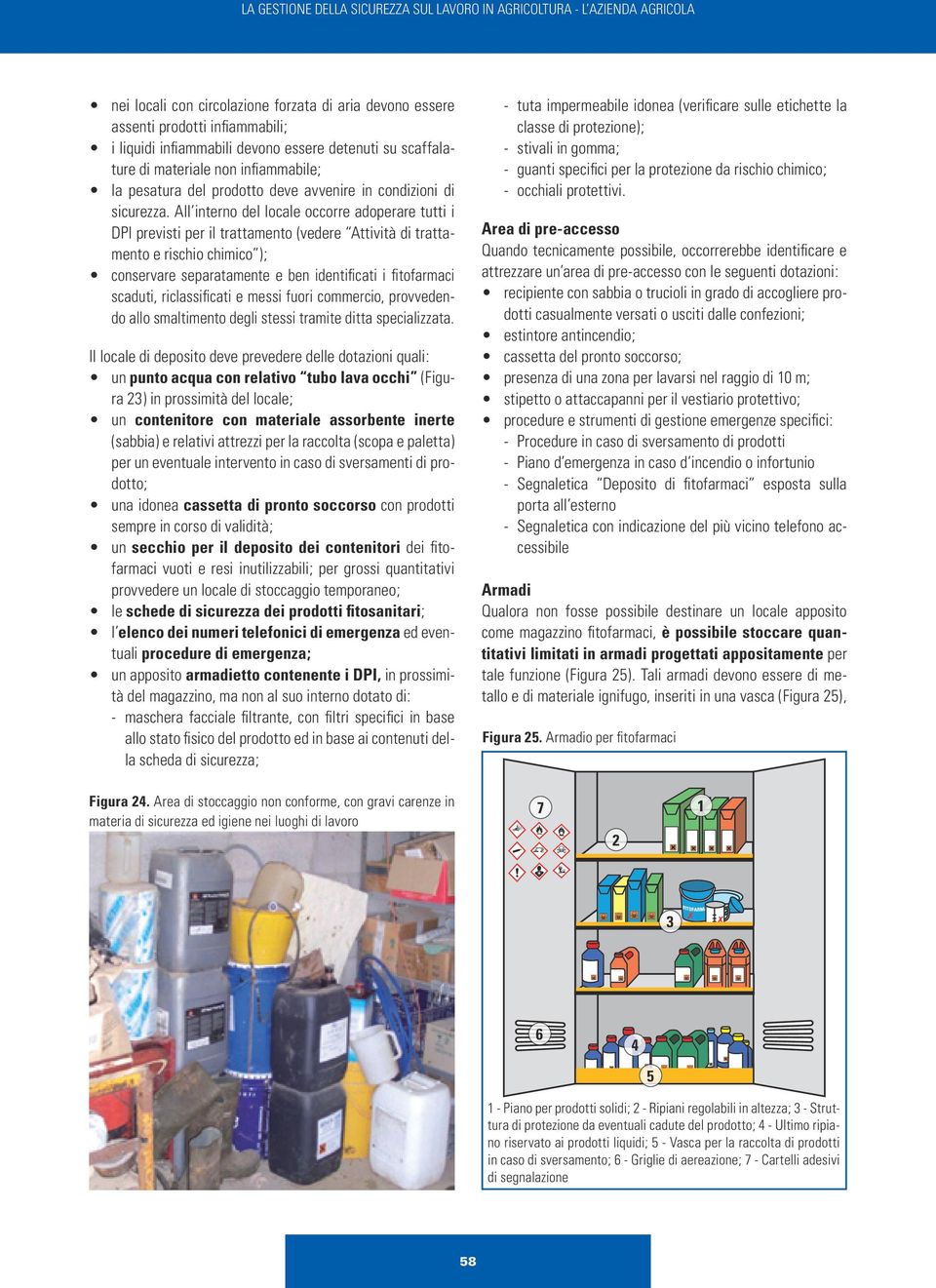 All interno del locale occorre adoperare tutti i DPI previsti per il trattamento (vedere Attività di trattamento e rischio chimico ); conservare separatamente e ben identificati i fitofarmaci