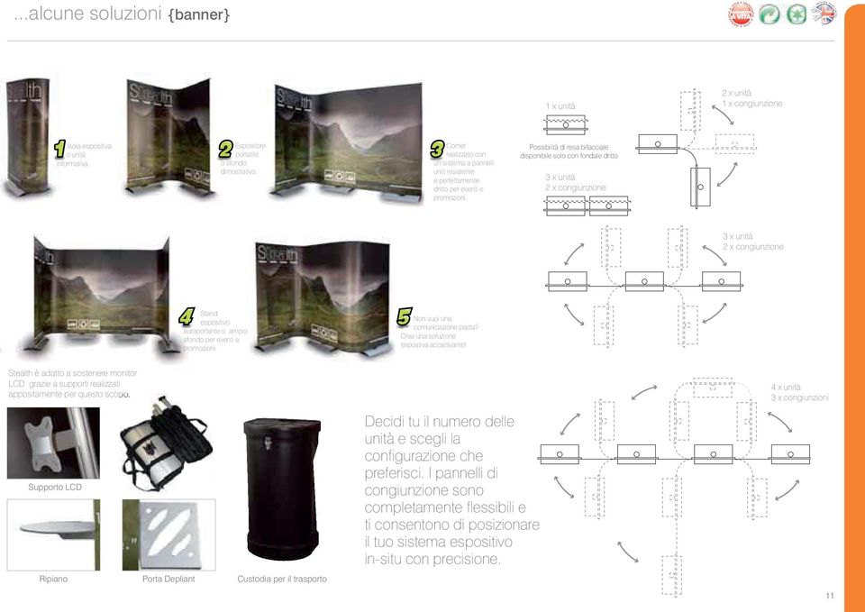 Possibilità di resa bifacciale disponibile solo con fondale dritto 3 x unità 2 x congiunzione 3 x unità 2 x congiunzione Stand espositivo autoportante o ampio sfondo per eventi e promozioni.