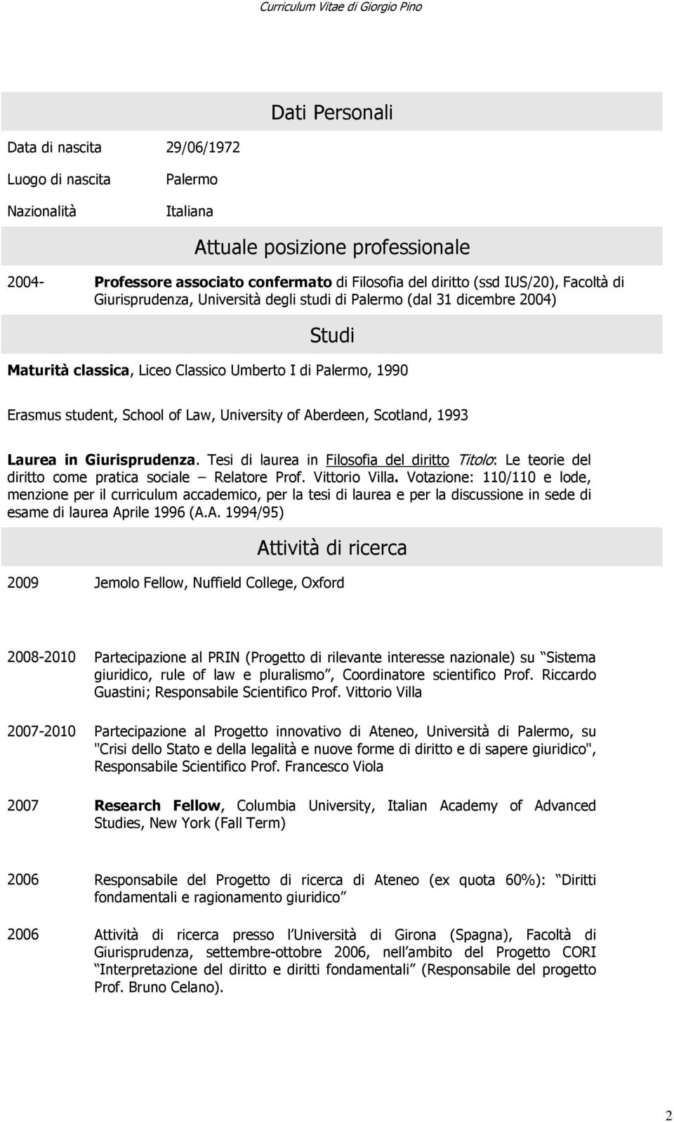 Aberdeen, Scotland, 1993 Laurea in Giurisprudenza. Tesi di laurea in Filosofia del diritto Titolo: Le teorie del diritto come pratica sociale Relatore Prof. Vittorio Villa.