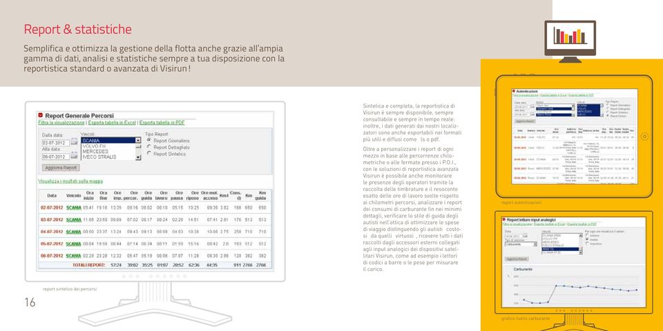 Sintetica e completa, la reportistica di Visirun è sempre disponibile, sempre consultabile e sempre in tempo reale: inoltre, i dati generati dai nostri localizzatori sono anche esportabili nei