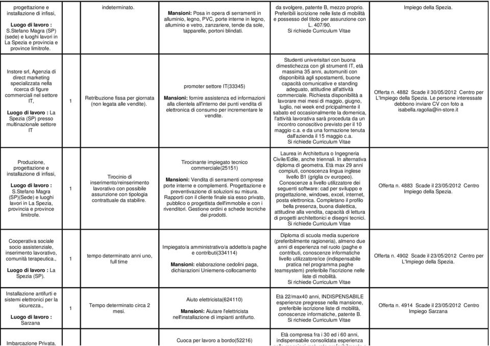 da svolgere, patente B, mezzo proprio. Preferibili iscrizione nelle liste di mobilità e possesso del titolo per assunzione con L. 407/90. Impiego della Spezia.