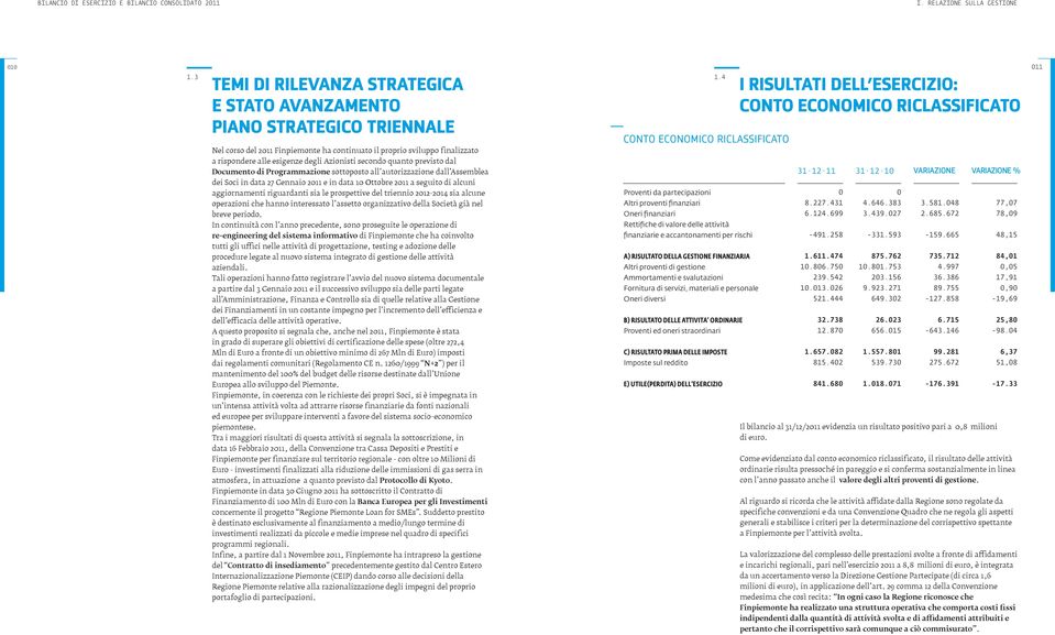 autorizzazione dall Assemblea dei Soci in data 27 Gennaio 211 e in data 1 Ottobre 211 a seguito di alcuni aggiornamenti riguardanti sia le prospettive del triennio 212214 sia alcune operazioni che