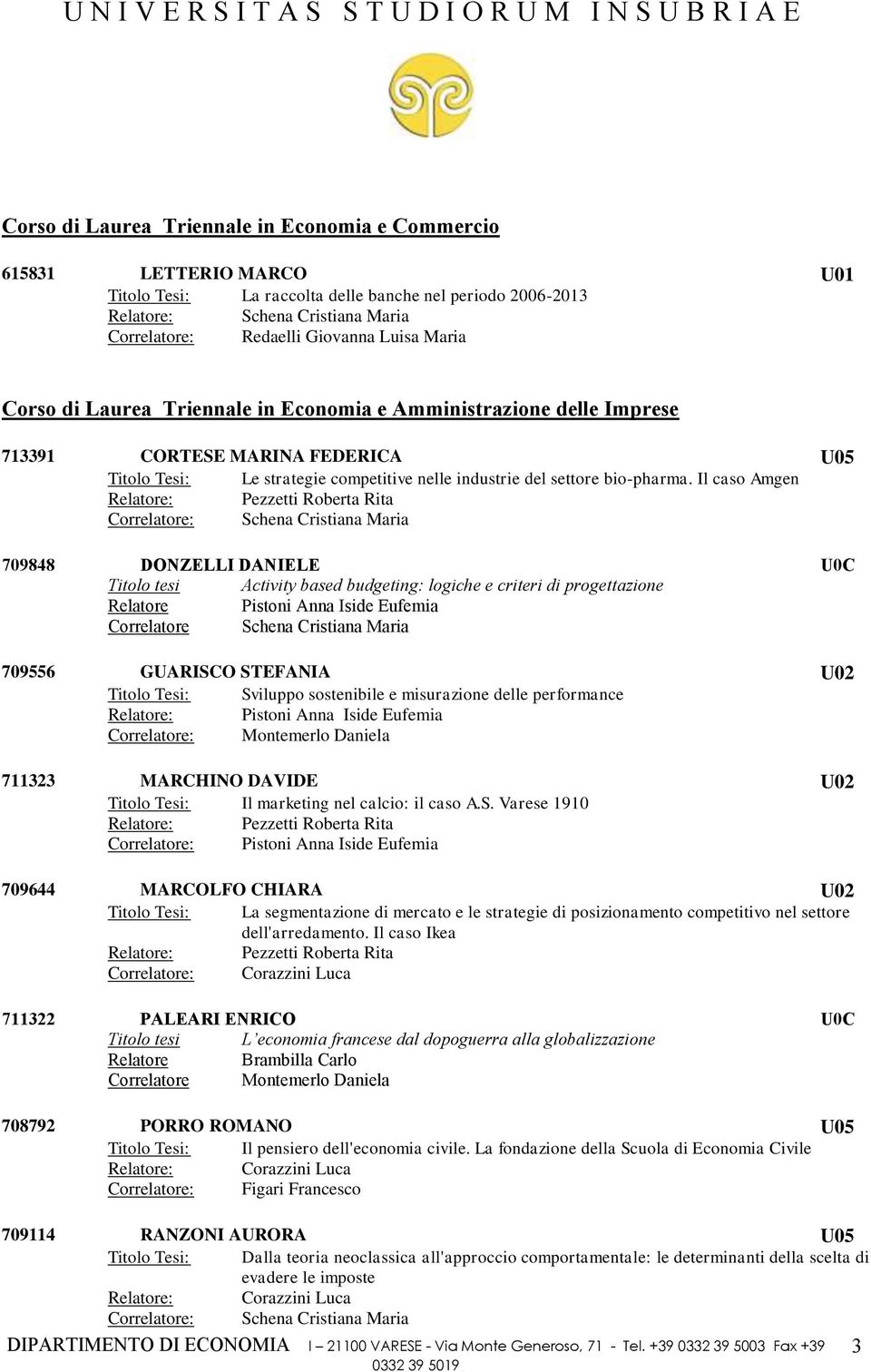 Il caso Amgen Relatore: Pezzetti Roberta Rita Correlatore: Schena Cristiana Maria 709848 DONZELLI DANIELE U0C Titolo tesi Activity based budgeting: logiche e criteri di progettazione Relatore Pistoni