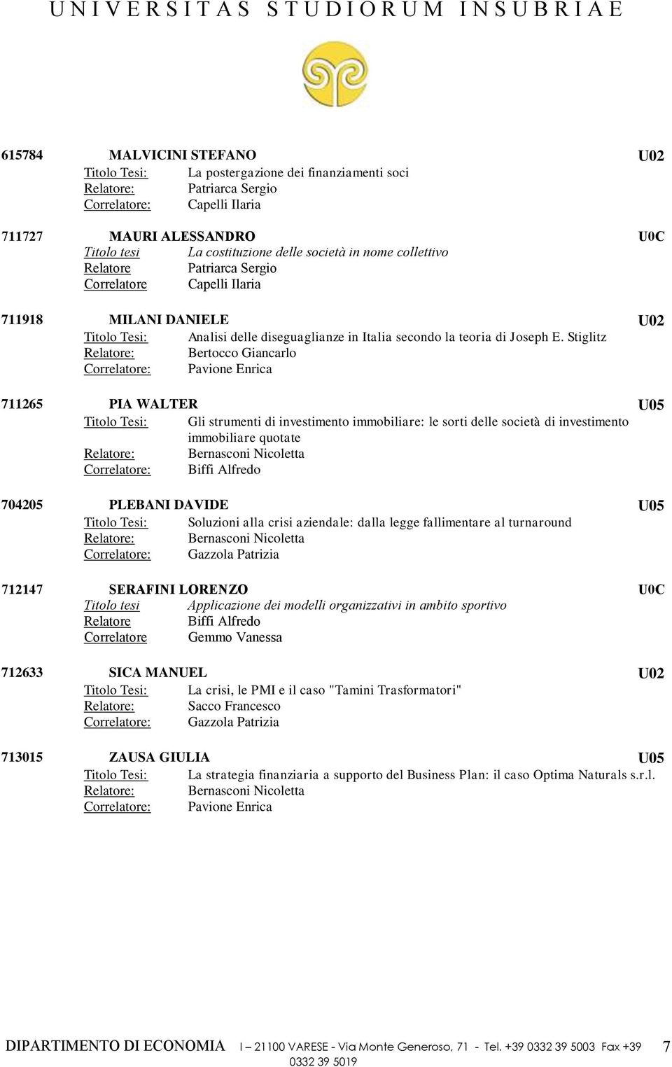 Stiglitz Relatore: Bertocco Giancarlo Correlatore: Pavione Enrica 711265 PIA WALTER U05 Titolo Tesi: Gli strumenti di investimento immobiliare: le sorti delle società di investimento immobiliare