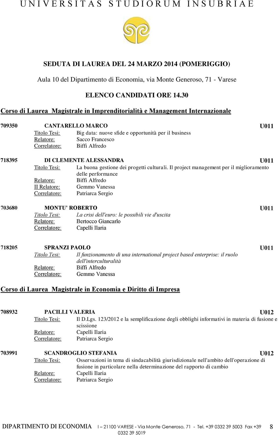 Correlatore: Biffi Alfredo 718395 DI CLEMENTE ALESSANDRA U011 Titolo Tesi: La buona gestione dei progetti culturali.