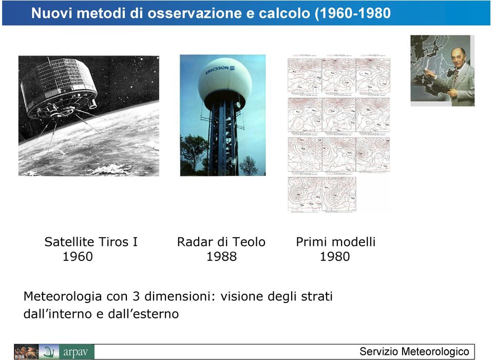 Primi modelli 1960 1988 1980 Meteorologia con 3