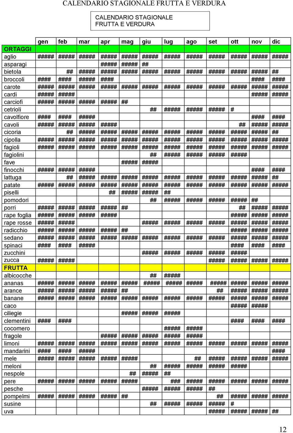 banane caco ciliegie clementini cocomero fragole limoni mandarini mele meloni nespole pere pesche pompelmi susine uva feb mar apr ## #### #### #### #### #### ## ## ## #### #### mag giu