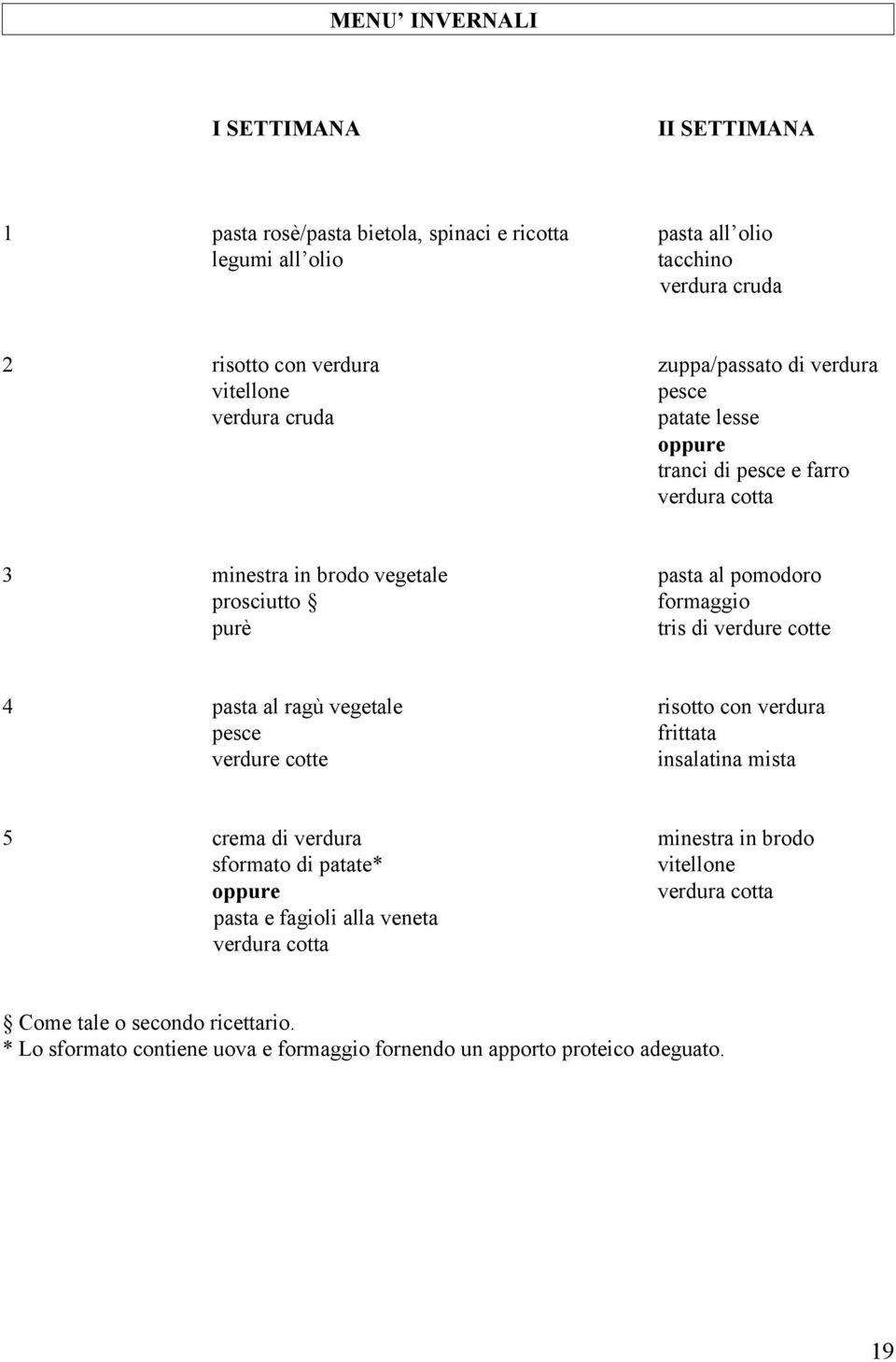 di verdure cotte 4 pasta al ragù vegetale pesce verdure cotte risotto con verdura frittata insalatina mista 5 crema di verdura sformato di patate* oppure