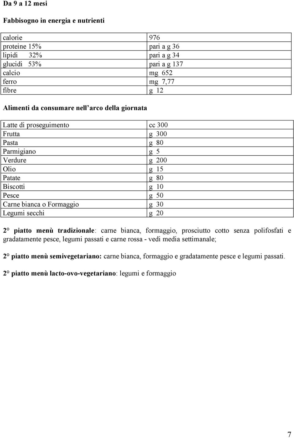 cc 300 g 300 g 80 g 5 g 200 g 15 g 80 g 10 g 50 g 30 g 20 2 piatto menù tradizionale: carne bianca,, prosciutto cotto senza polifosfati e gradatamente pesce, legumi