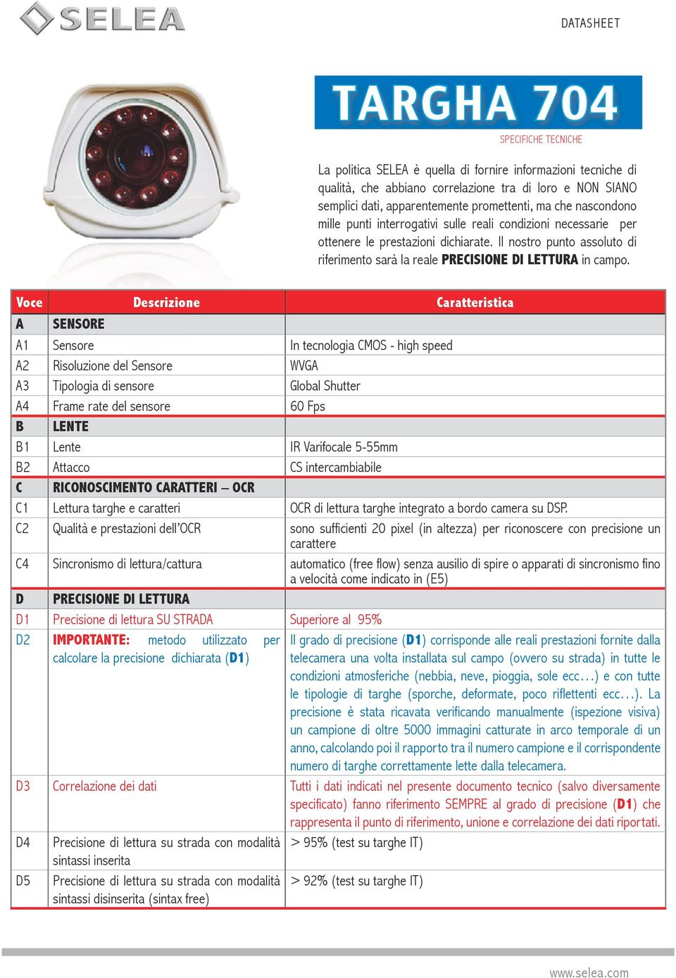 Voce Descrizione Caratteristica A SENSORE A1 Sensore In tecnologia CMOS - high speed A2 Risoluzione del Sensore WVGA A3 Tipologia di sensore Global Shutter A4 Frame rate del sensore 60 Fps B LENTE B1