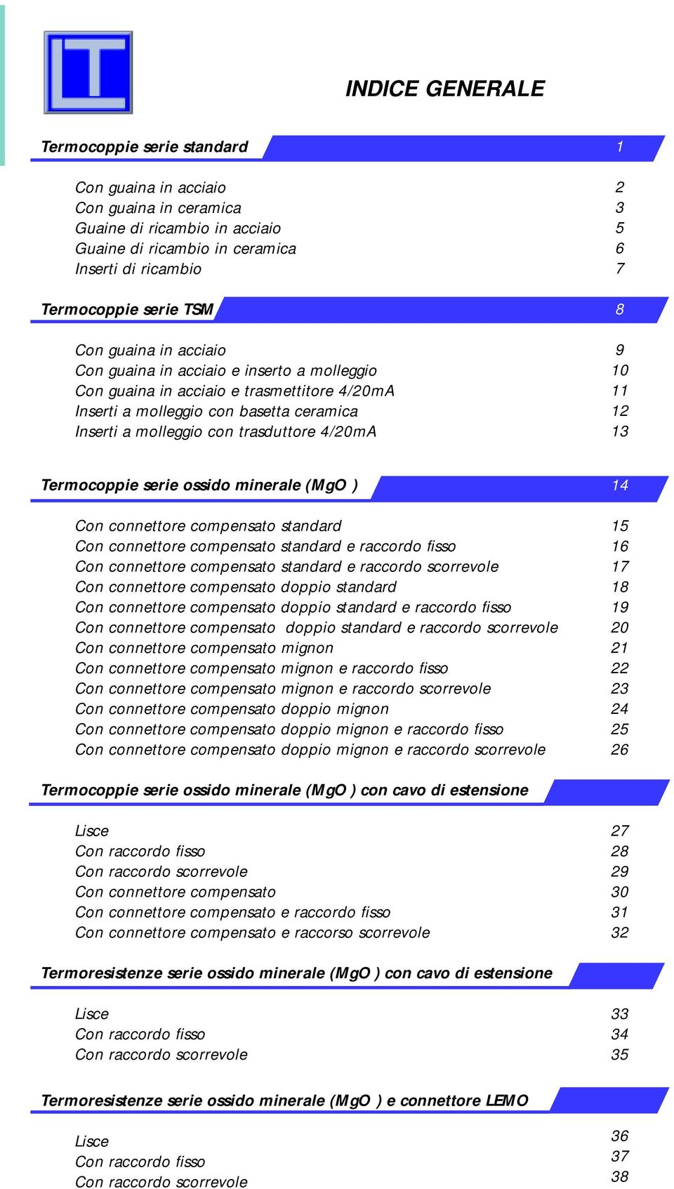 Termocoppie serie ossido minerale (MgO ) on connettore compensato standard on connettore compensato standard e raccordo fisso on connettore compensato standard e raccordo scorrevole on connettore