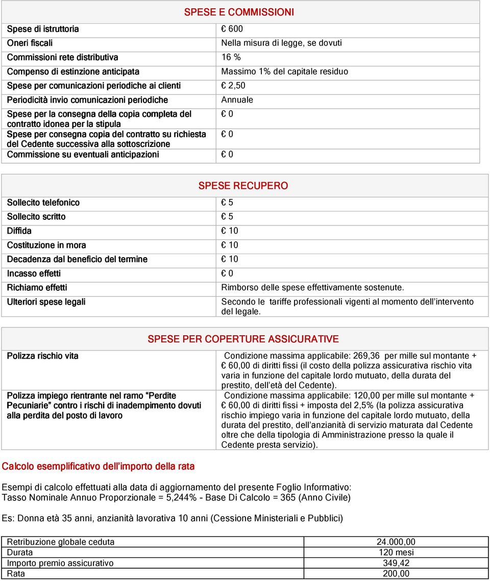 copia del contratto su richiesta 0 del Cedente successiva alla sottoscrizione Commissione su eventuali anticipazioni 0 Sollecito telefonico 5 Sollecito scritto 5 Diffida 10 Costituzione in mora 10