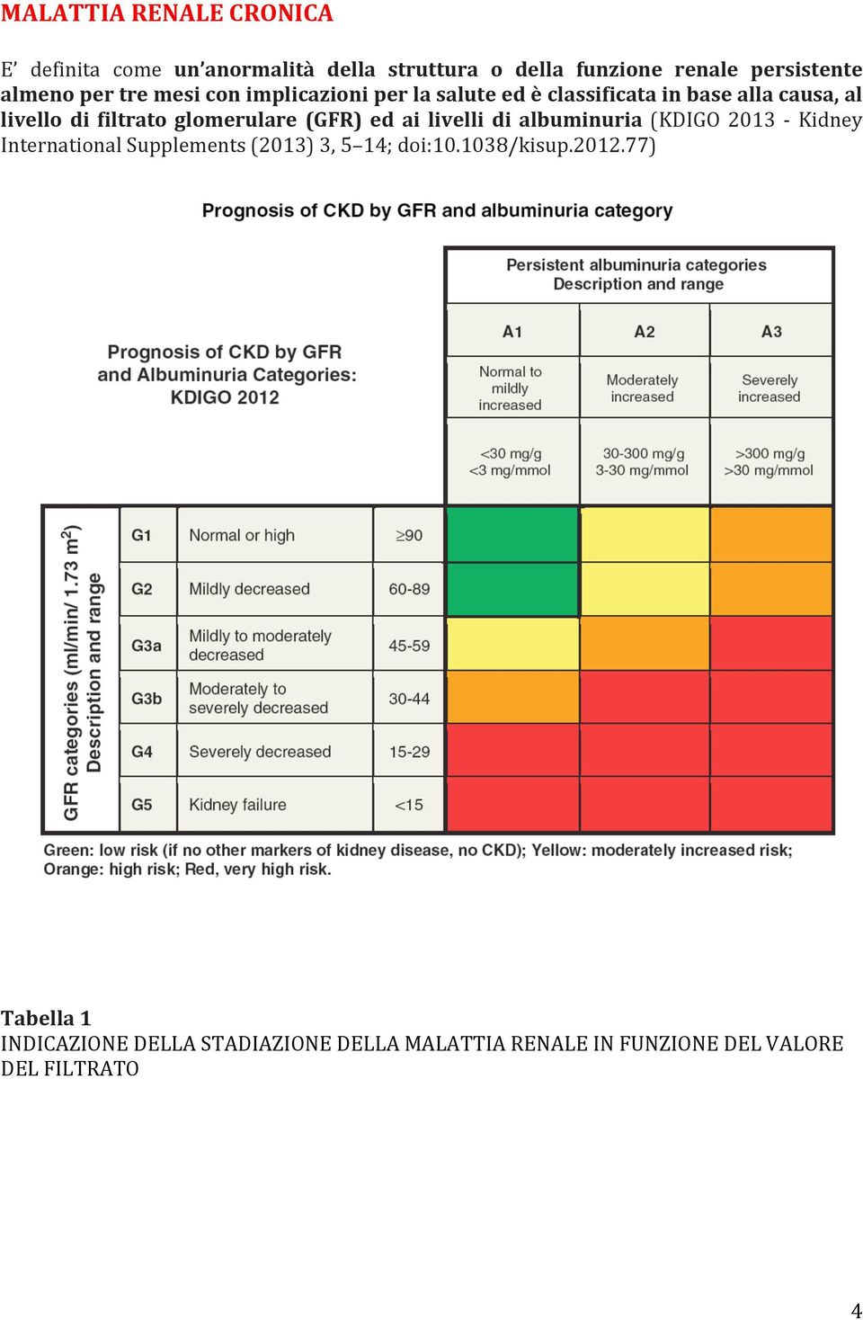 glomerulare (GFR) ed ai livelli di albuminuria (KDIGO 2013 - Kidney International Supplements (2013) 3, 5 14;