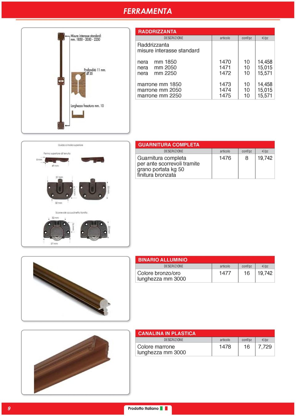 completa per ante scorrevoli tramite grano portata kg finitura bronzata 1476 8 19,74 BINARIO ALLUMINIO