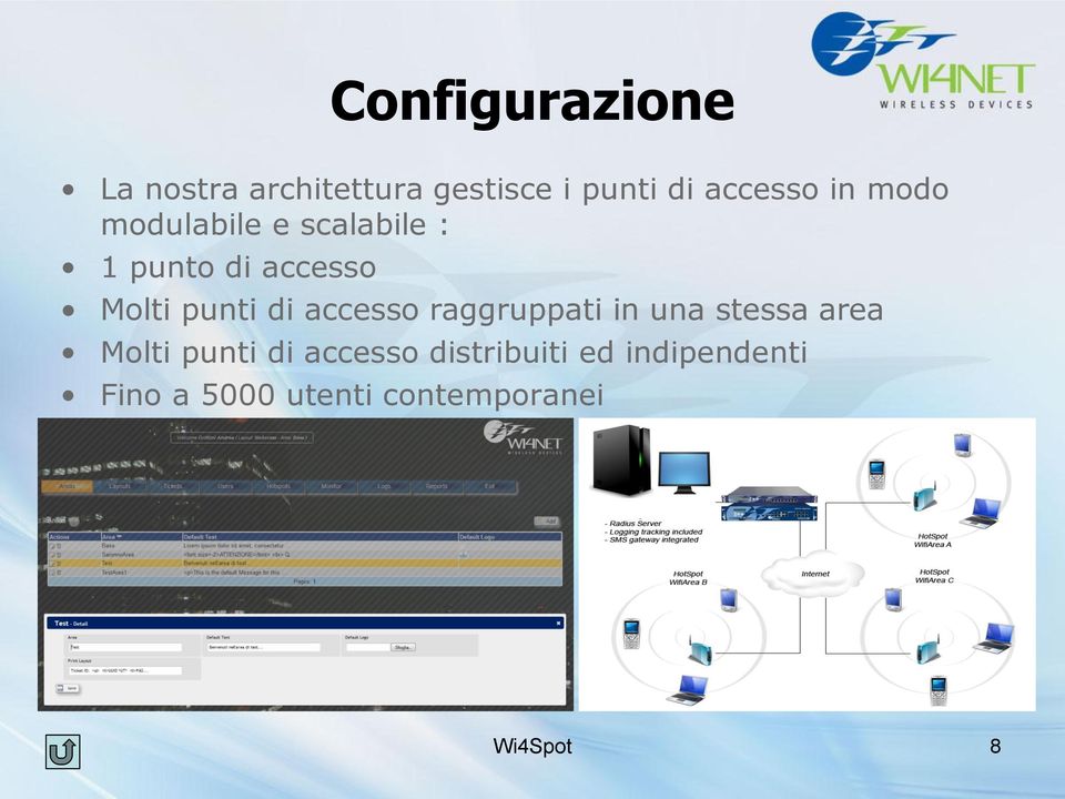 accesso raggruppati in una stessa area Molti punti di accesso