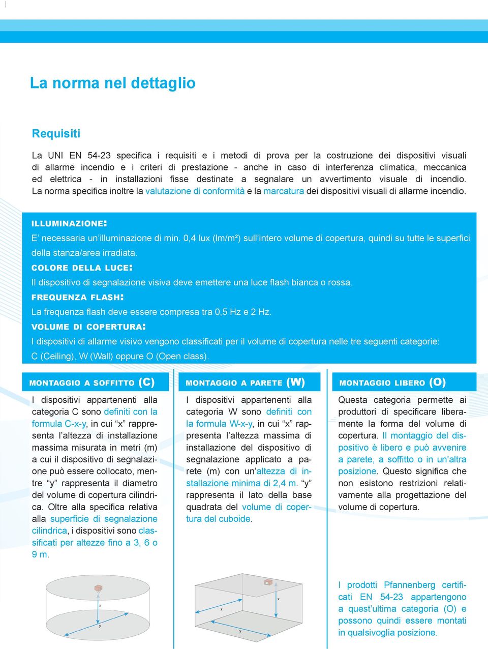 La norma specifica inoltre la valutazione di conformità e la marcatura dei dispositivi visuali di allarme incendio. illuminazione: E necessaria un illuminazione di min.