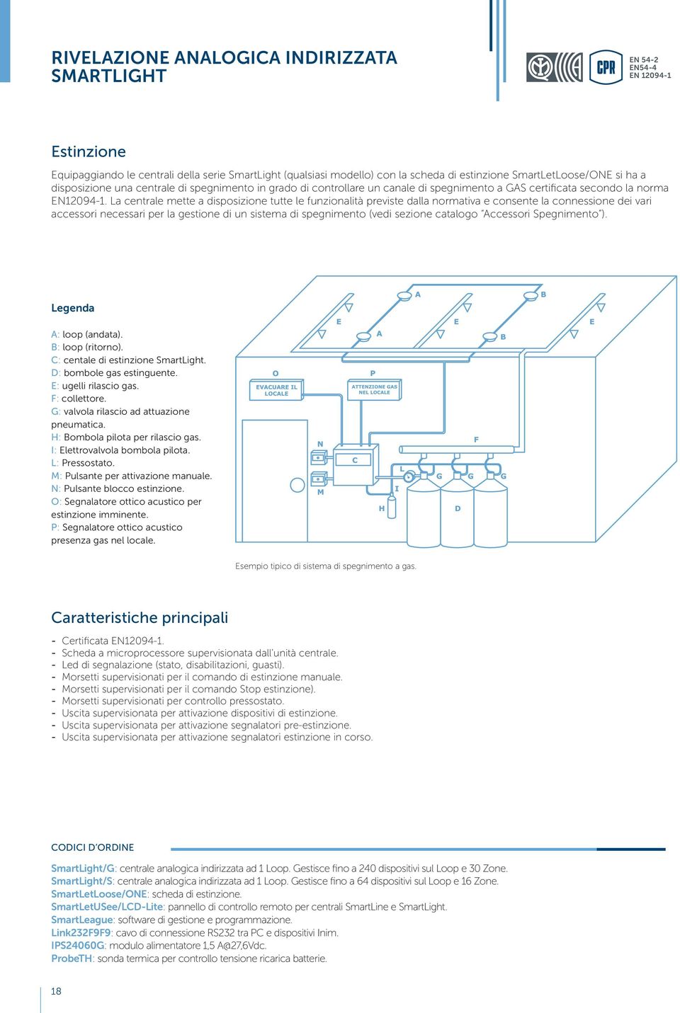 La centrale mette a disposizione tutte le funzionalità previste dalla normativa e consente la connessione dei vari accessori necessari per la gestione di un sistema di spegnimento (vedi sezione