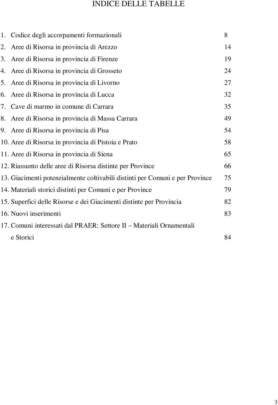 Aree di Risorsa in provincia di Massa Carrara 49 9. Aree di Risorsa in provincia di Pisa 54 10. Aree di Risorsa in provincia di Pistoia e Prato 58 11. Aree di Risorsa in provincia di Siena 65 12.