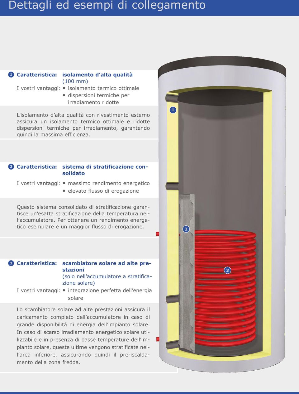 1 2 Caratteristica: sistema di stratificazione consolidato I vostri vantaggi: massimo rendimento energetico elevato flusso di erogazione Questo sistema consolidato di stratificazione garantisce un