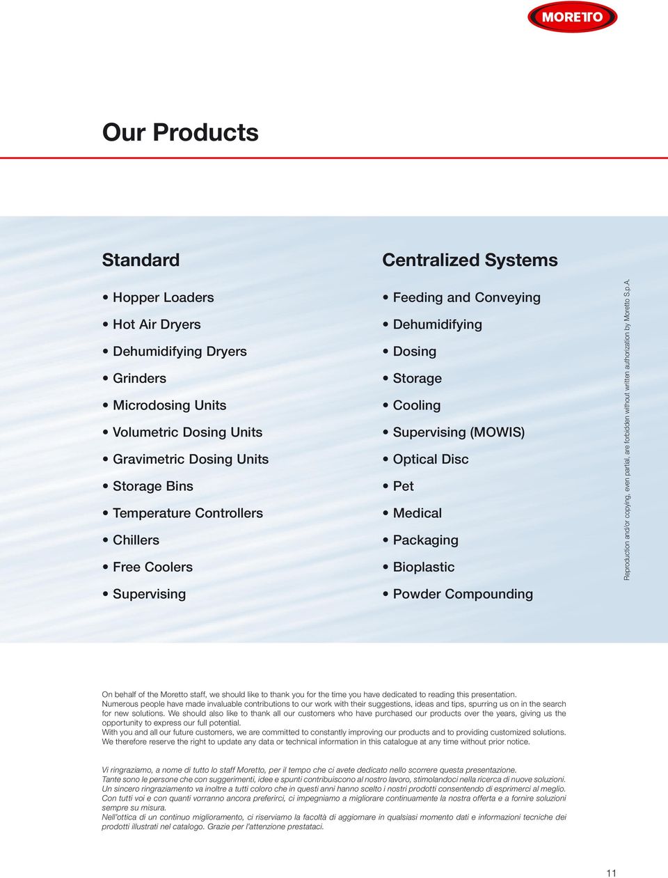 Reproduction and/or copying, even partial, are forbidden without written authorization by Moretto S.p.A.