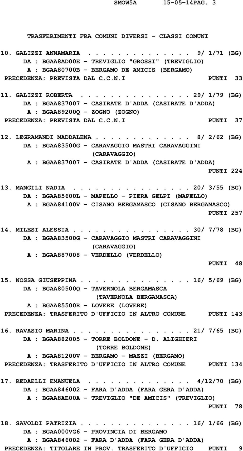 .............. 29/ 1/79 (BG) DA : BGAA837007 - CASIRATE D'ADDA (CASIRATE D'ADDA) A : BGAA89200Q - ZOGNO (ZOGNO) PRECEDENZA: PREVISTA DAL C.C.N.I PUNTI 37 12. LEGRAMANDI MADDALENA.