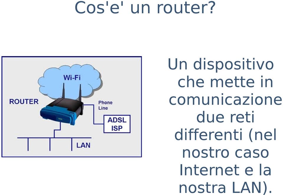 comunicazione due reti