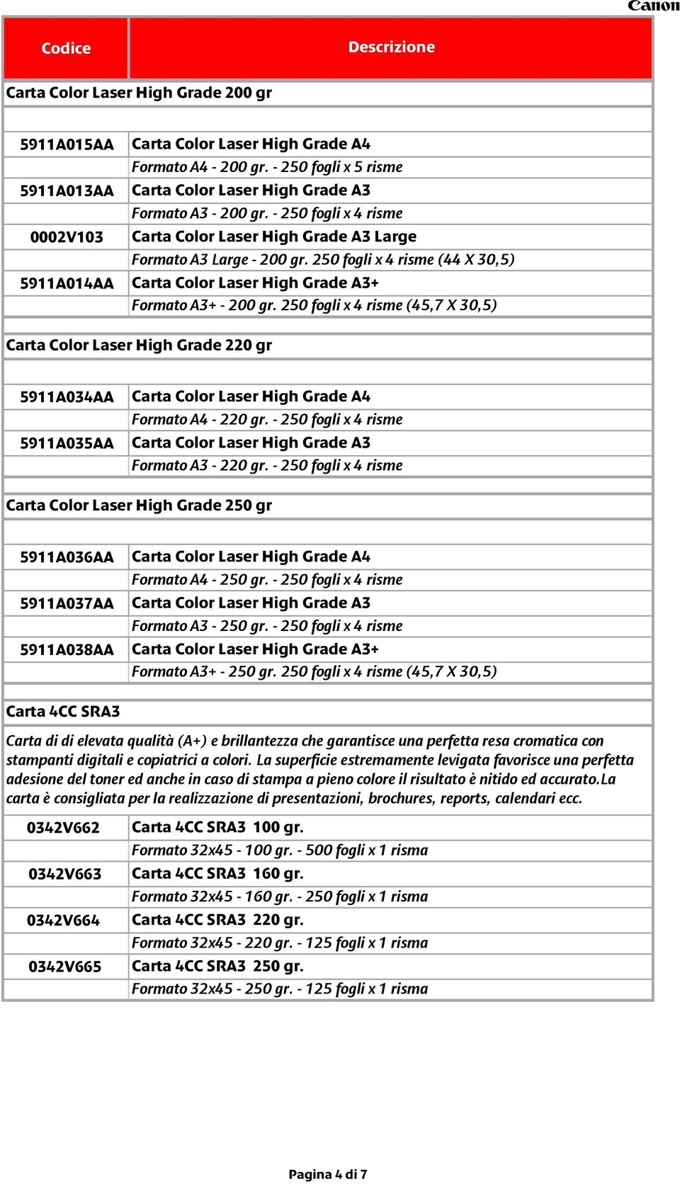 - 250 fogli x 4 risme Formato A3-220 gr. - 250 fogli x 4 risme Carta Color Laser High Grade 250 gr 5911A036AA 5911A037AA 5911A038AA Formato A4-250 gr. - 250 fogli x 4 risme Formato A3-250 gr.