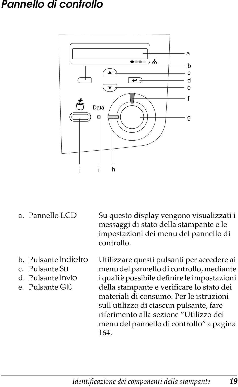 Pulsante Indietro Pulsante Su Pulsante Invio Pulsante Giù j i h Utilizzare questi pulsanti per accedere ai menu del pannello di controllo, mediante i quali è