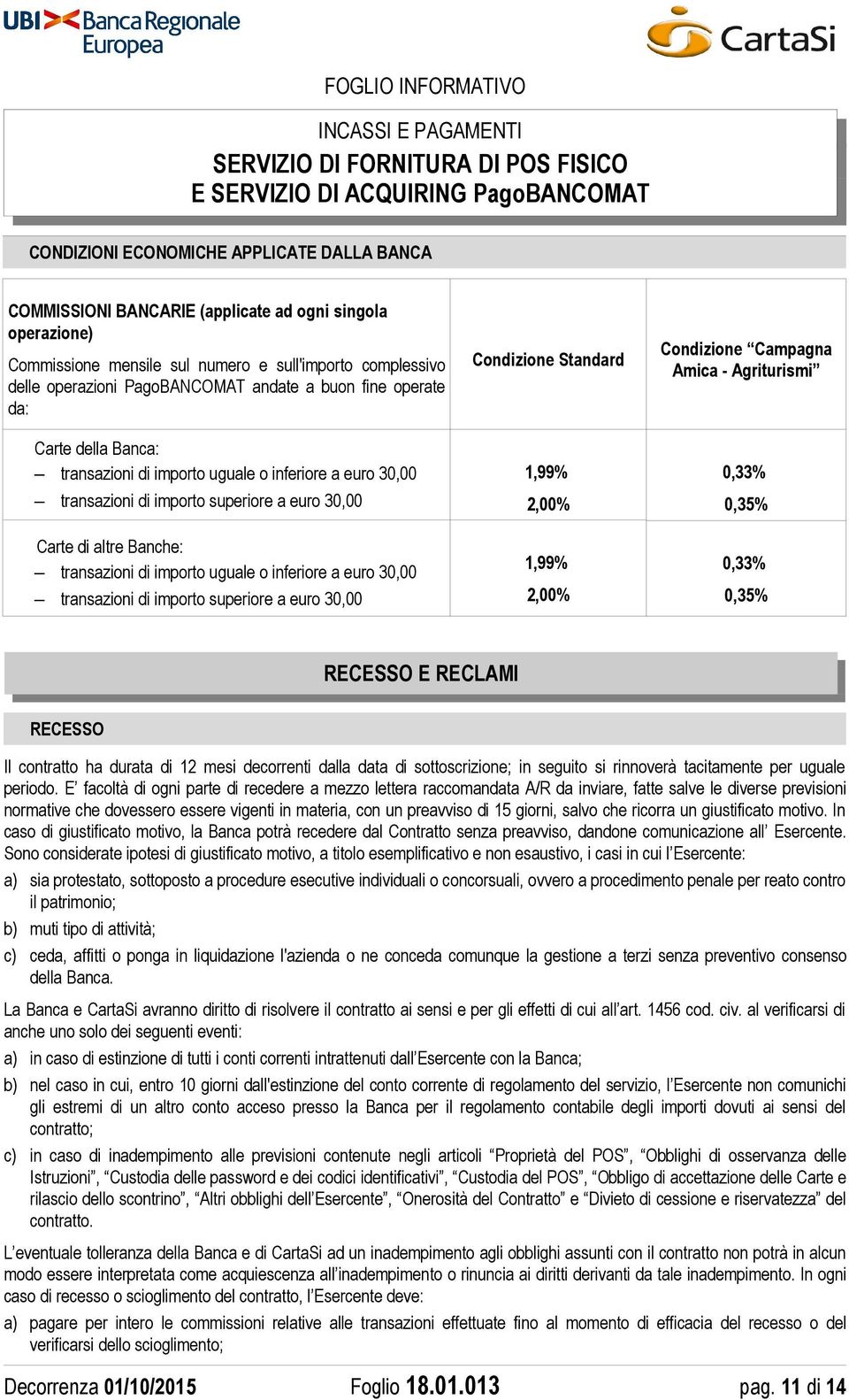 inferiore a euro 30,00 transazioni di importo superiore a euro 30,00 Condizione Standard Condizione Campagna Amica - Agriturismi 0,33% 0,35% 0,33% 0,35% RECESSO E RECLAMI RECESSO Il contratto ha