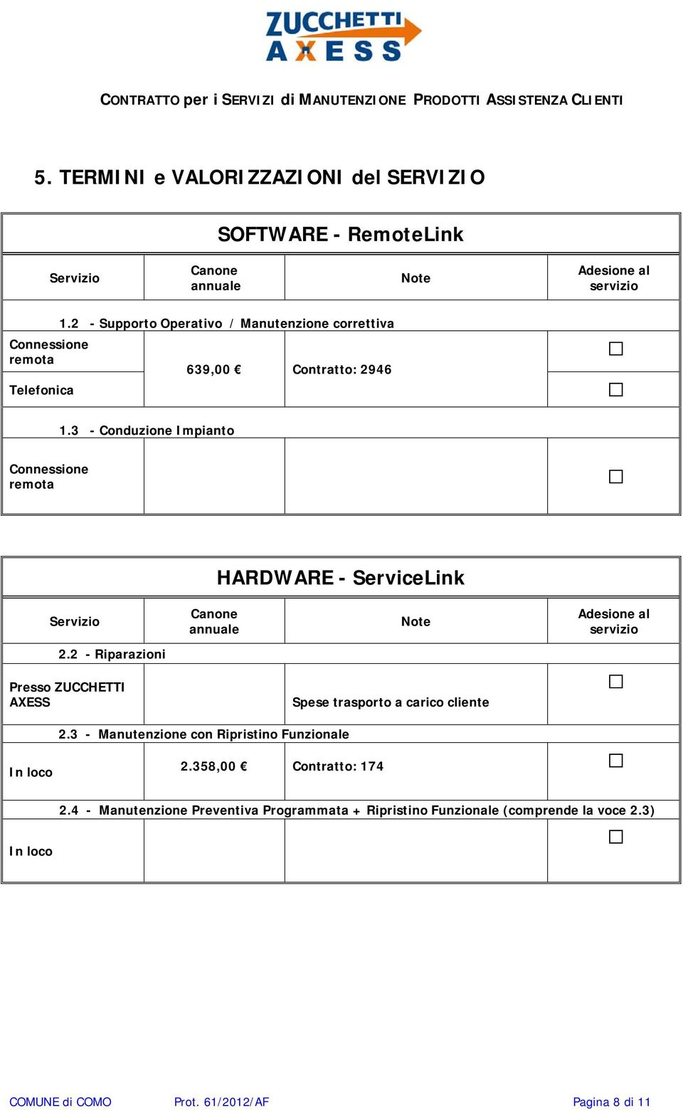 3 - Conduzione Impianto Connessione remota HARDWARE - ServiceLink Servizio Canone annuale Note Adesione al servizio 2.