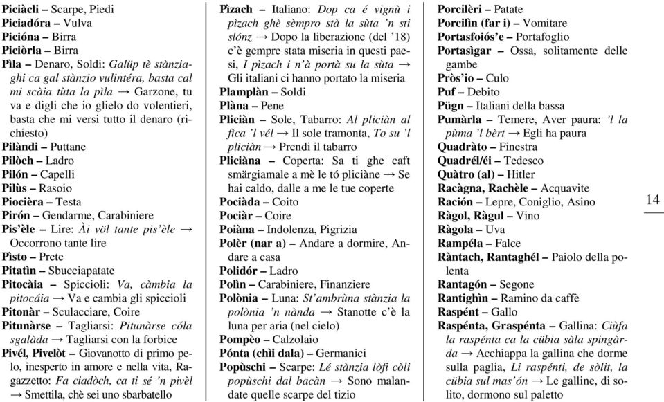 èle Occorrono tante lire Pìsto Prete Pitatìn Sbucciapatate Pitocàia Spiccioli: Va, càmbia la pitocáia Va e cambia gli spiccioli Pitonàr Sculacciare, Coire Pitunàrse Tagliarsi: Pitunàrse cóla sgalàda