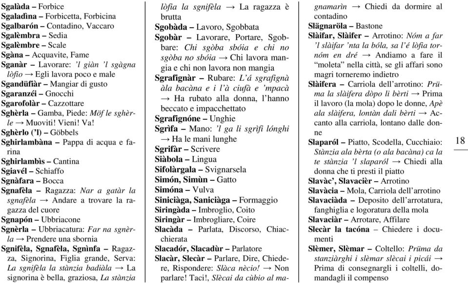 Sghèrlo ( l) Göbbels Sghirlambàna Pappa di acqua e farina Sghirlambìs Cantina Sgiavél Schiaffo Sgnàfara Bocca Sgnafèla Ragazza: Nar a gatàr la sgnafèla Andare a trovare la ragazza del cuore Sgnapón