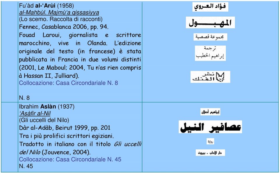 L edizione originale del testo (in francese) è stata pubblicata in Francia in due volumi distinti (2001, Le Maboul; 2004, Tu n as rien compris à Hassan II,