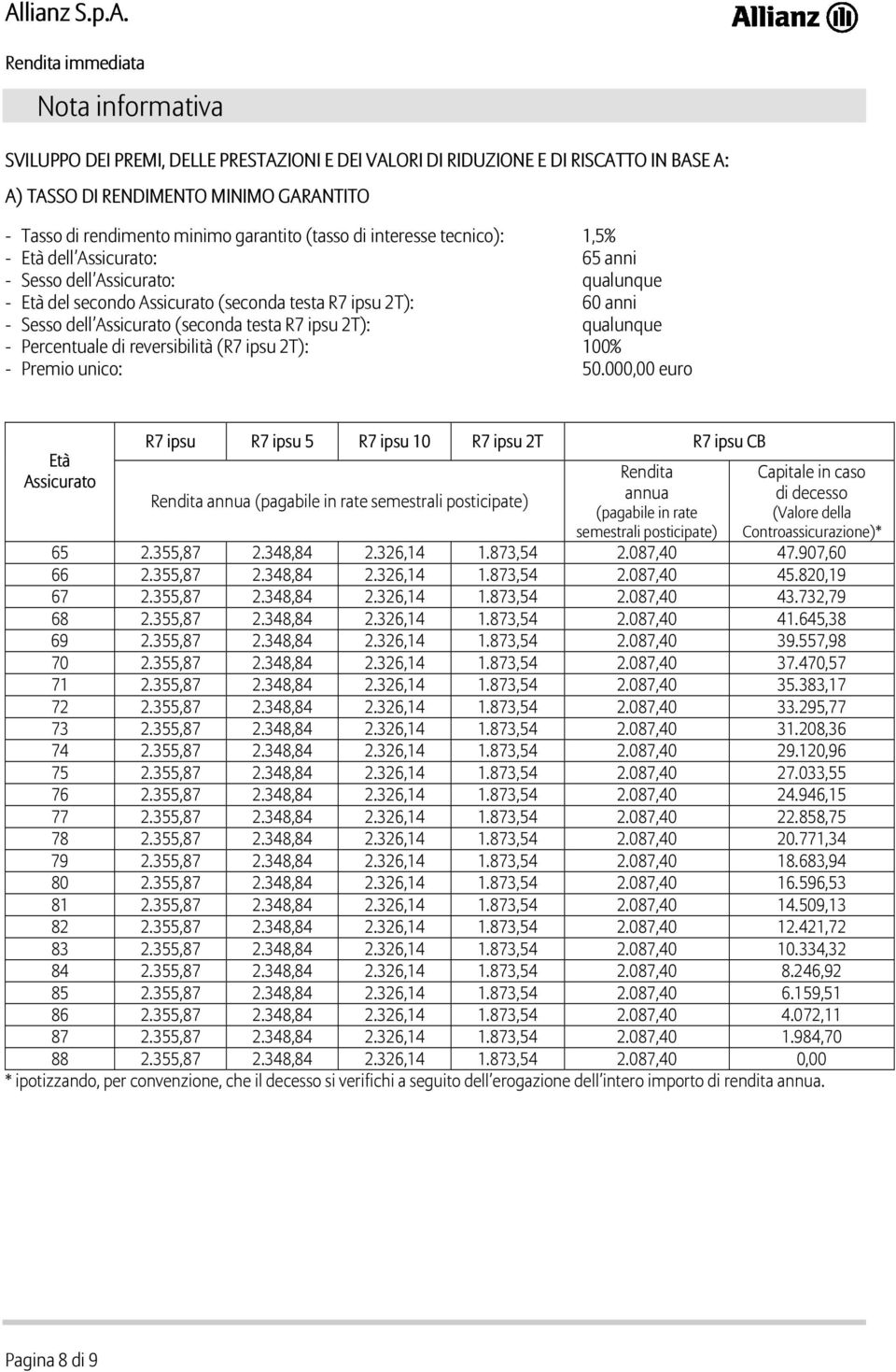 ipsu 2T): qualunque - Percentuale di reversibilità (R7 ipsu 2T): 100% - Premio unico: 50.